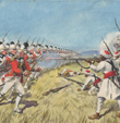 Modern History of India-Mysore Wars